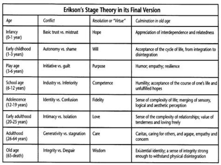 Erick Erickson